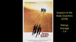 Donald Sutherland - Top 40 Highest Rated Movies